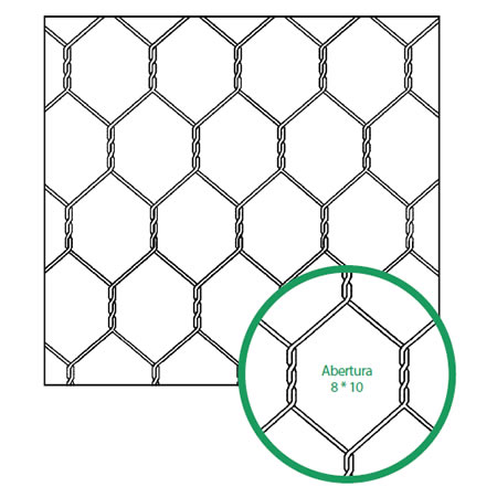 MALLA TALUD REFORZADA Y PVC